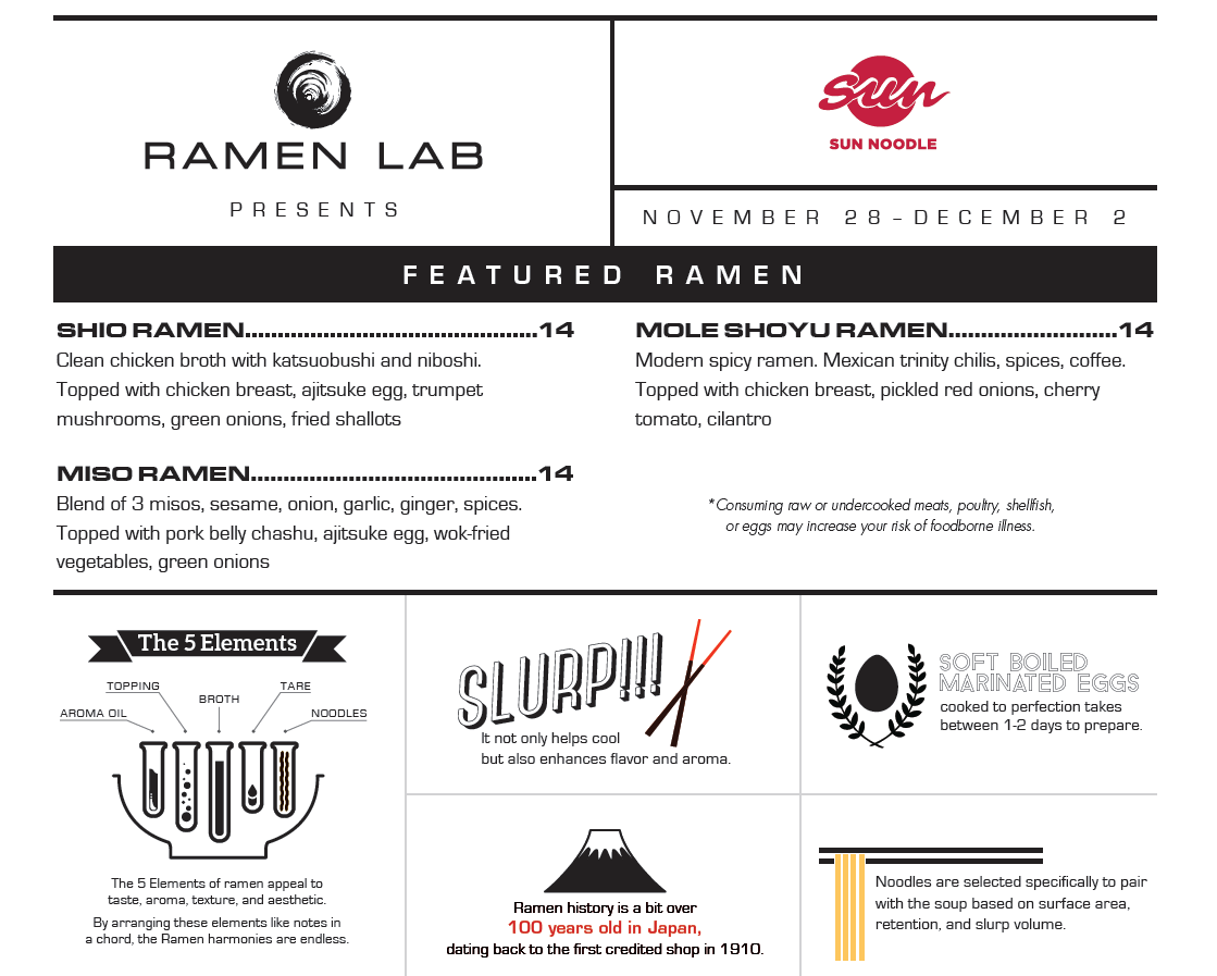 Menu for our pop-up